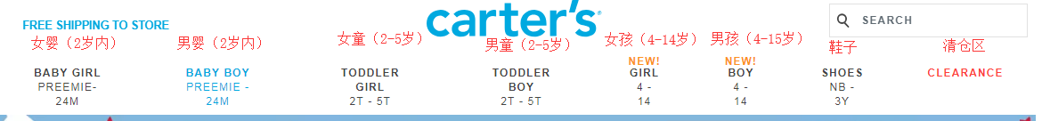 1550130783806161.png 商品类别.png