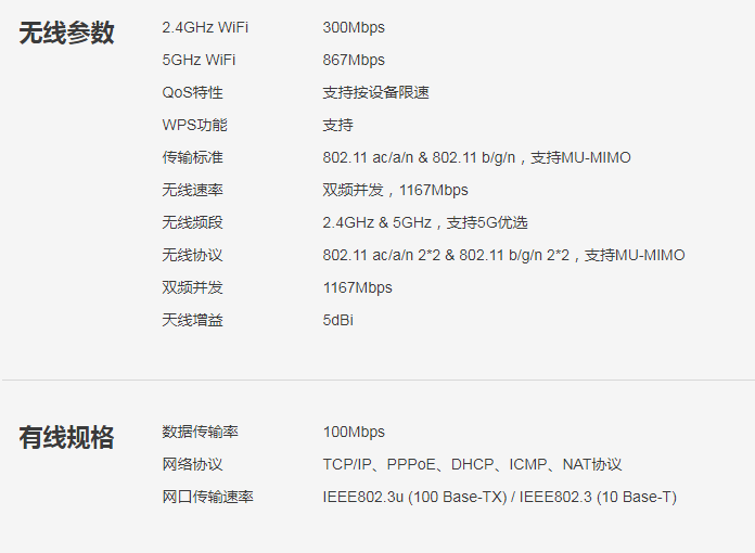华为路由器ws5100参数特色:华为路由器ws5100采用了双频合一技术,两个