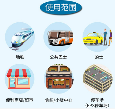 1568685868286862.png image.png