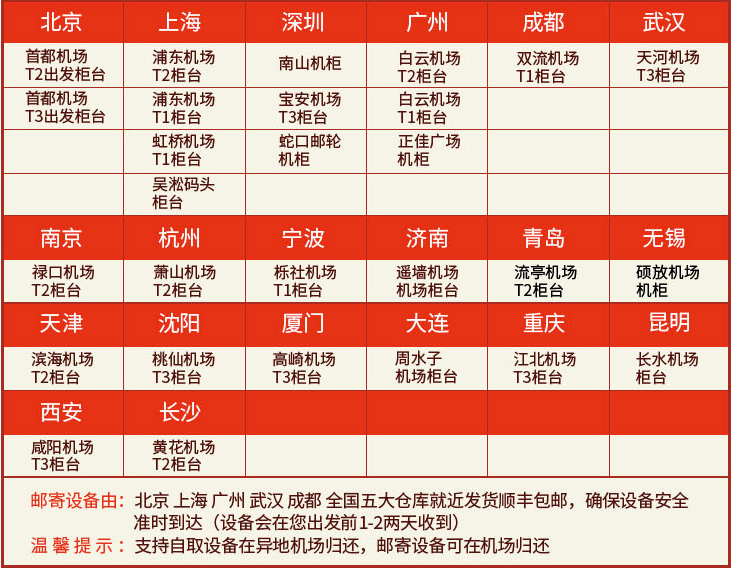 1568685377730517.png image.png