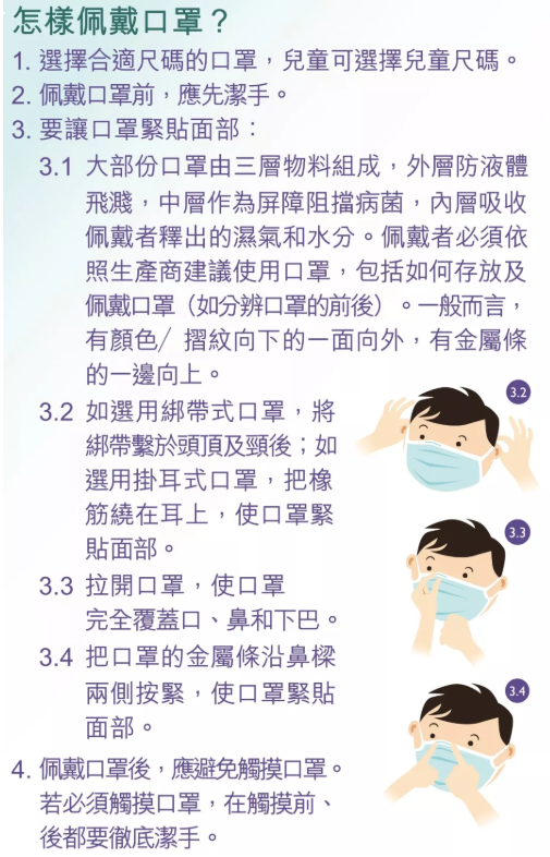 怎样正确佩戴口罩? 怎样正确佩戴口罩?