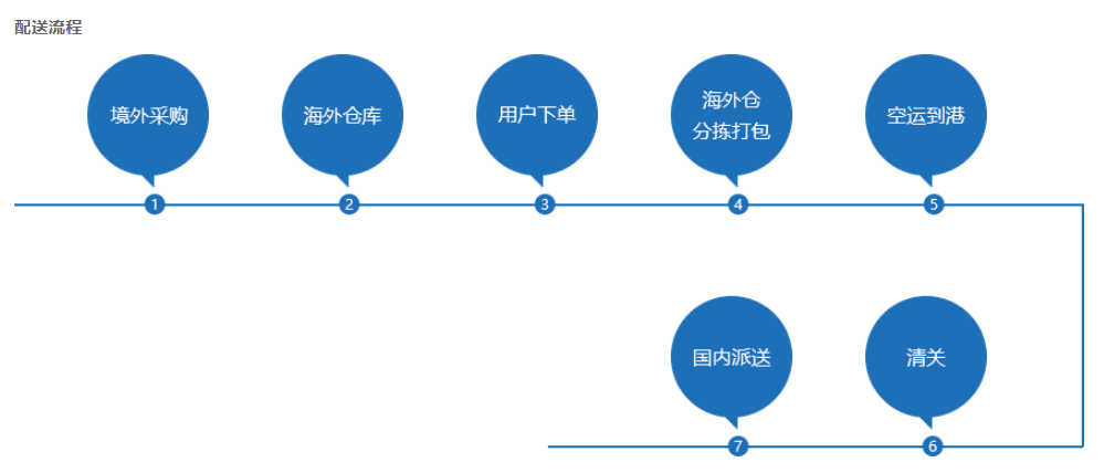 1573200287172580.png 1573200287172580.png