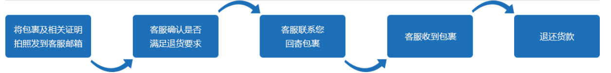 1573200502780902.png 1573200502780902.png