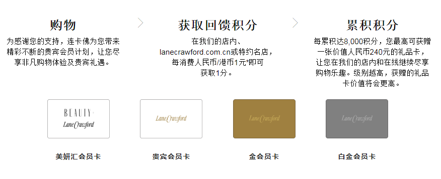 1576120190480249.png 会员卡.png