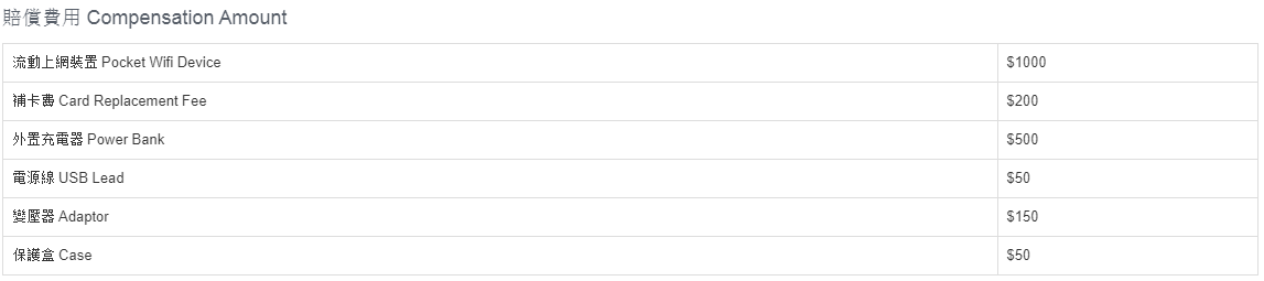 漫游蛋WiFi Egg赔偿费用明细 漫游蛋WiFi Egg赔偿费用明细