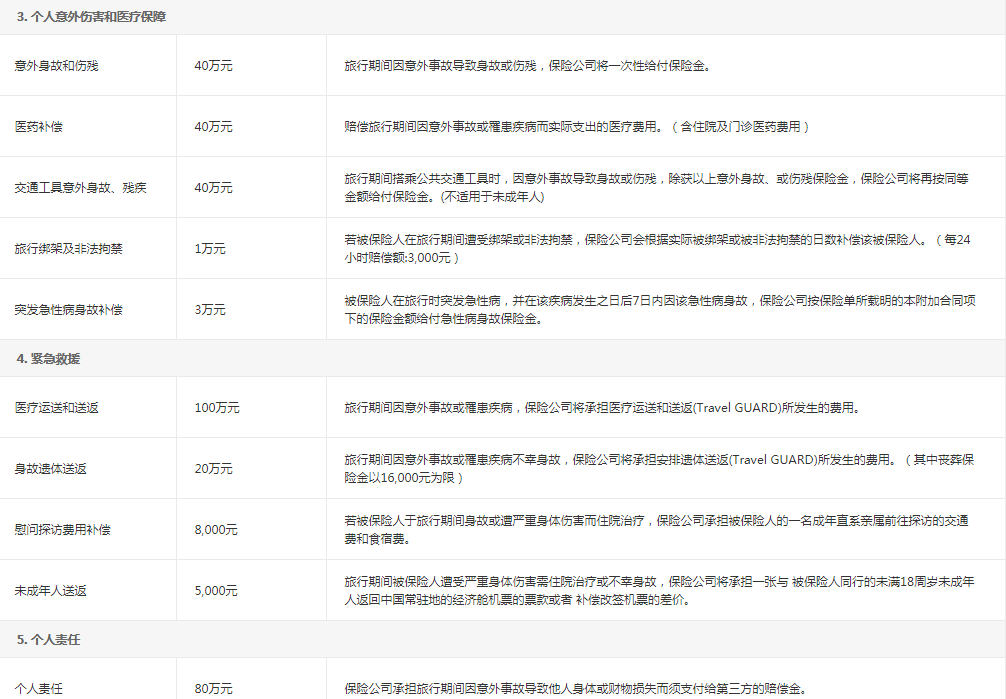 美亚“携”游天下境外旅行保险 黄金计划
