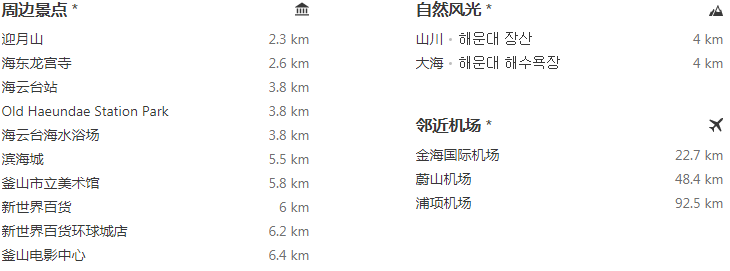 Hotel Laon（拉昂酒店）