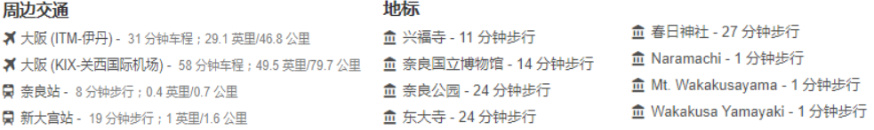 藤田奈良酒店 藤田奈良酒店