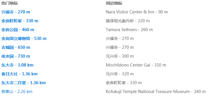 1569308293970466.png image.png