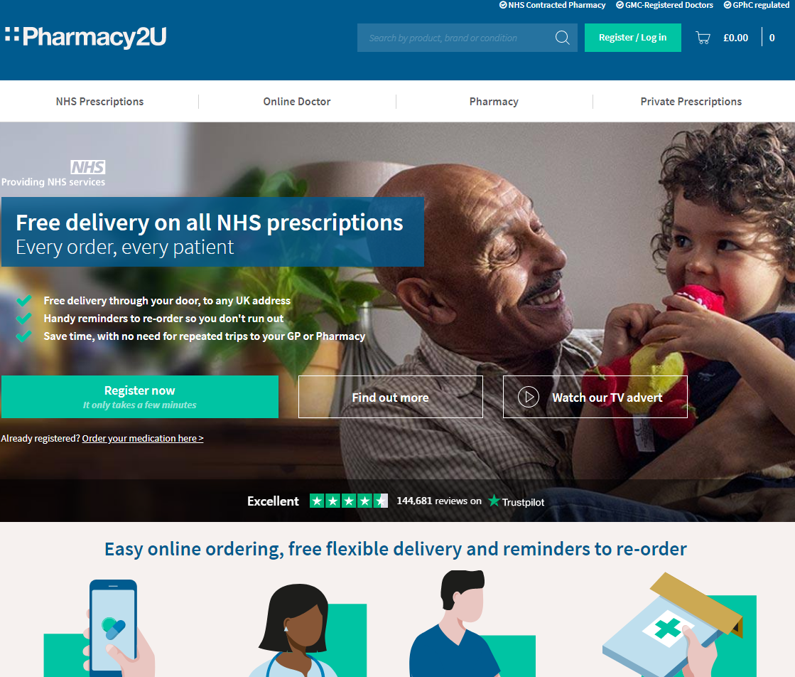 Pharmacy2U Pharmacy2U