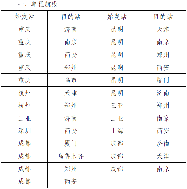 川航宠物运输 川航宠物运输