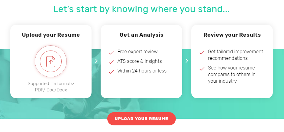 简历修改 简历修改