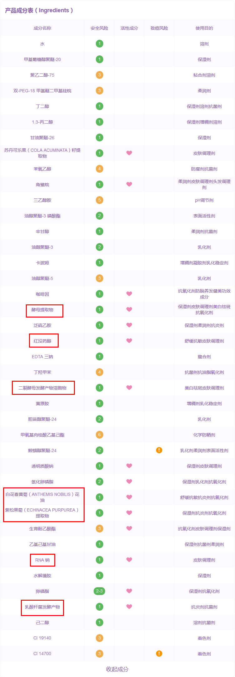 雅诗兰黛3款抗老精华怎么选 小棕瓶 线雕精华 小紫瓶哪个好 附海淘网站 10 返利 Extrabux