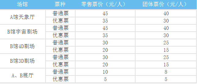 北京天文馆 北京天文馆