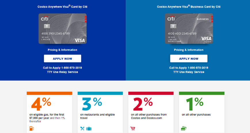 Costco和Citi的联名Visa卡 Costco和Citi的联名Visa卡