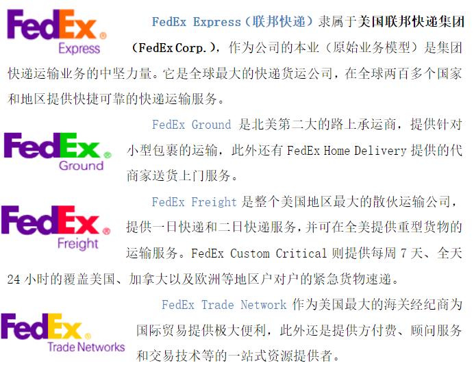 科普：2024美国联邦FedEx国内/国际快递方式及收费标准详解！ 第2张