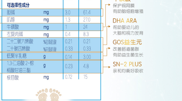1569570452271894.png 合生元成分2.png