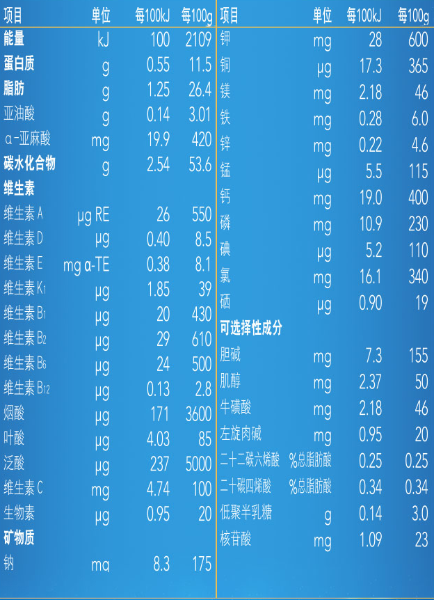 1569570325768143.png 美素力成分.png