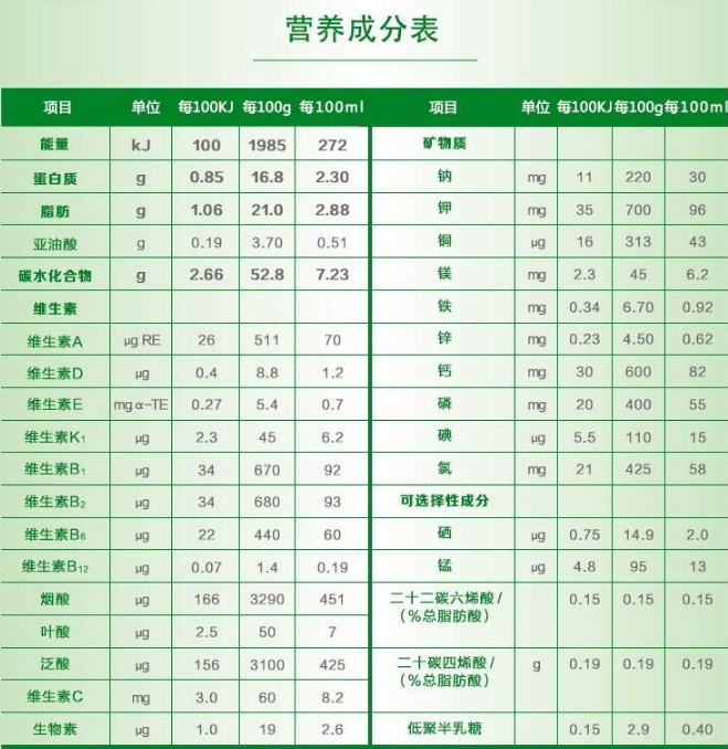 1569570673899350.png 雅培成分.png