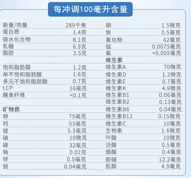 1569570740770311.png 喜宝成分.png