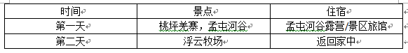 1562911193206010.png 行程.png