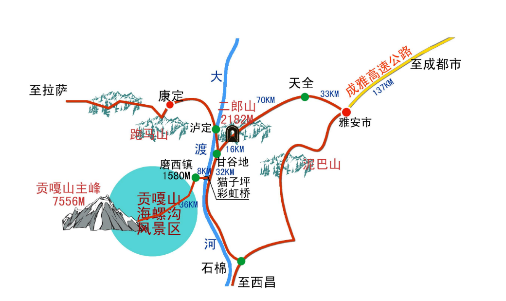 由成都经成雅(经双流,新津,邛崃,名山,雅安)高速公路,过天全,穿二郎山