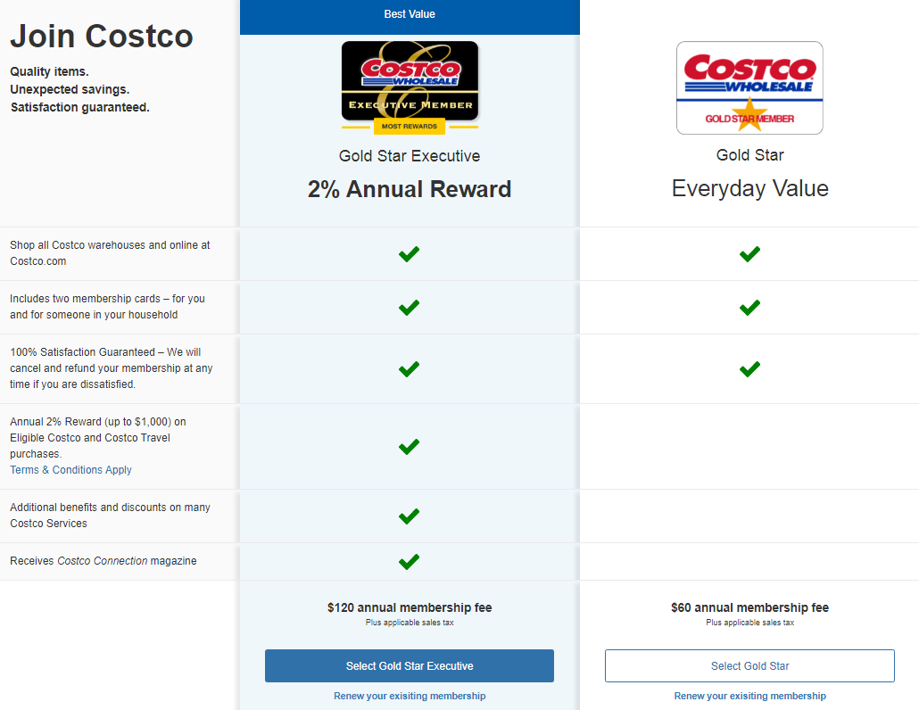 Sam's Club vs. Costco vs. BJ's: Which Membership is Best for You