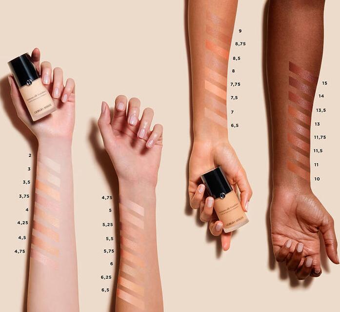 Reviews & Swatches: 5 Best Full Coverage Liquid Foundations For All Skin  Tones 2023 - Extrabux