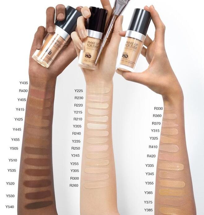 Reviews & Swatches: 5 Best Full Coverage Liquid Foundations For All Skin  Tones 2023 - Extrabux