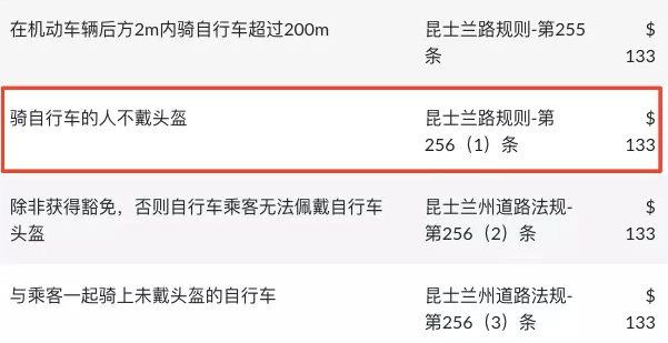 土澳攻略 | 在澳洲骑自行车,需要注意什么?