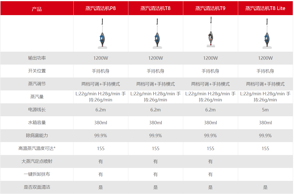 1624512345821826.png 1624512345821826.png