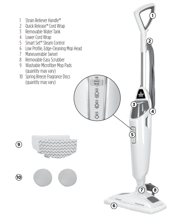1624948122384927.png Bissell-1940-Series-Powerfresh-Steam-Mop-Product-View.png