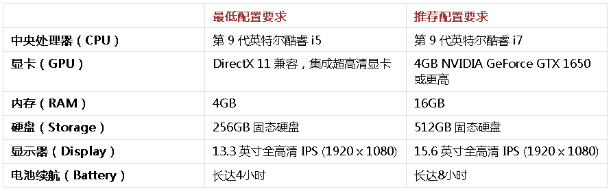 1626154313976784.png 7.png