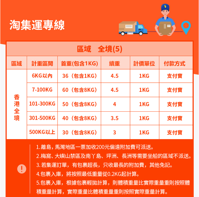 1633661089271482.png 10.png