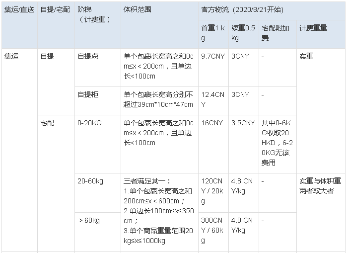 1633831433650622.png 2.png