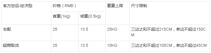 1633831917908365.png 4.png