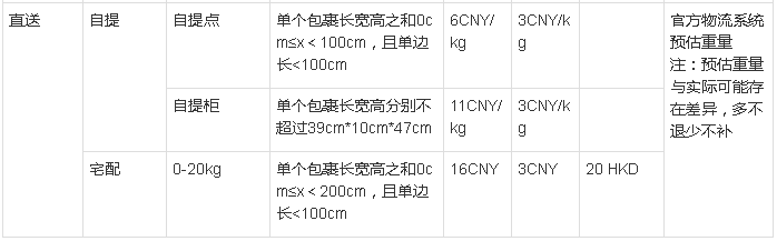 1633831436527124.png 3.png