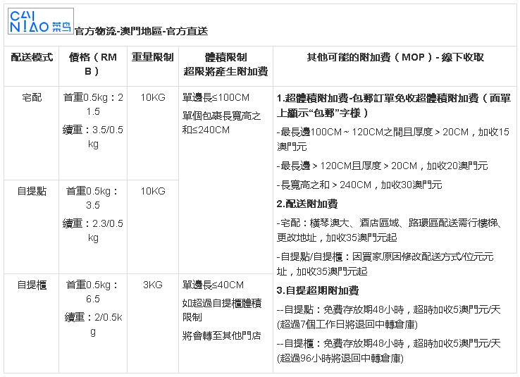 1633832413934097.png 10.png