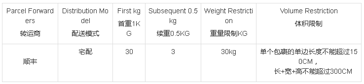 1633832387678352.png 9.png