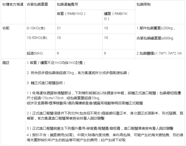 1633832091115851.png 7.png