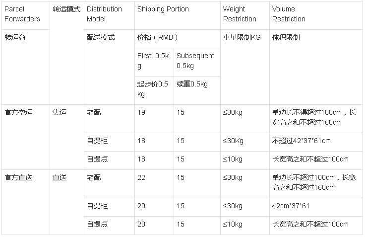 1634001073533538.png 5.png