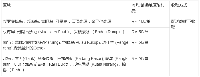 1634000631277838.png 3.png