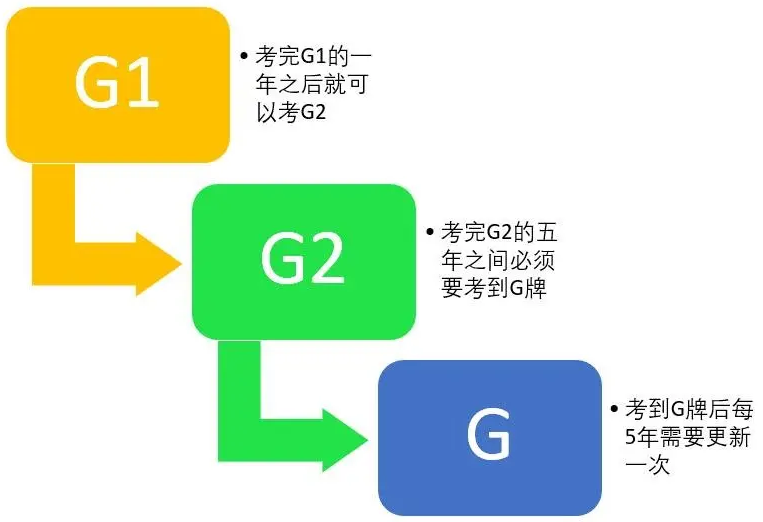 1634802306429532.png 1634802306429532.png