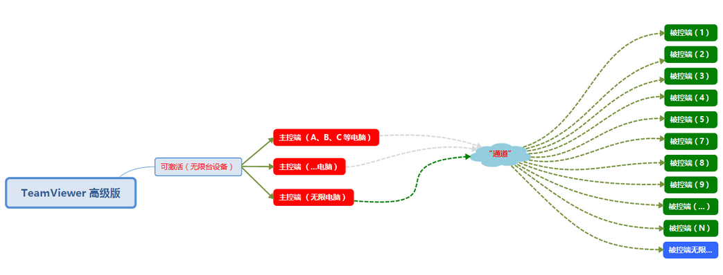 1572592100340372.png 1572592100340372.png