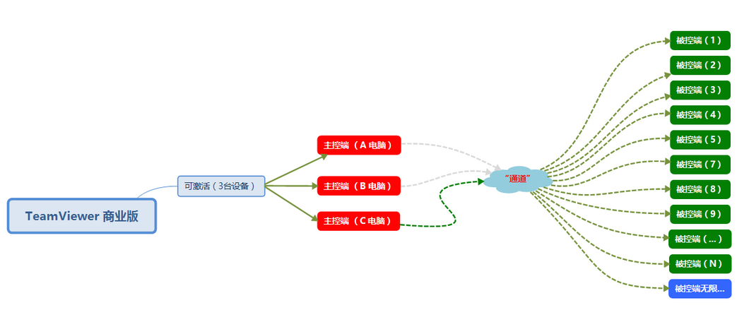 1572592083463947.png 1572592083463947.png