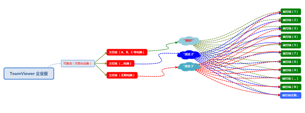 1572592115734544.png 1572592115734544.png