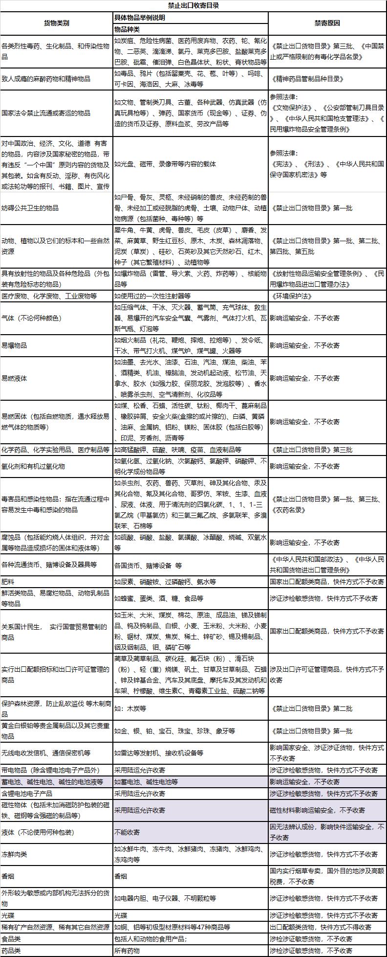 1638845905618326.jpg 禁运.jpg