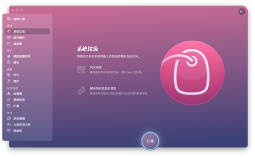 2024清理软件CleanMyMac X测评：效果+功能+价格+优惠+搭配方案与替代方案