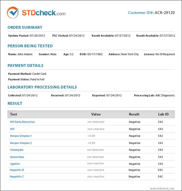 Sample STD Result