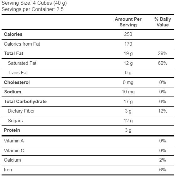 10 Most Popular 70 Cocoa Dark Chocolates in the World (Taste, Benefits & Nutrition) Extrabux